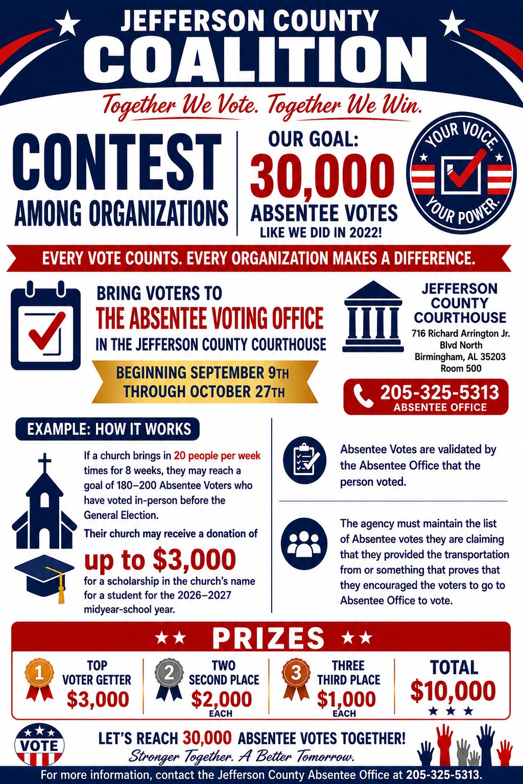 Jefferson County Coalition Absentee Voting Contest flyer: contest among organizations, goal of 30,000 absentee votes, $10,000 in prizes